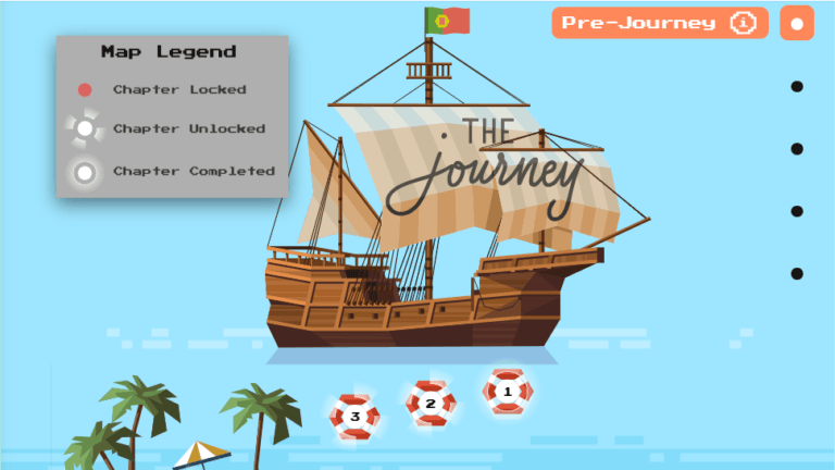 Discover The Journey – Your Portuguese Language Course Online